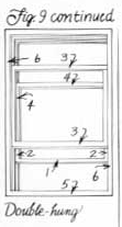 
Diagram 9: Double hung.
